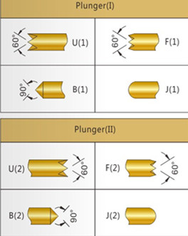 031雙頭探針、BGA雙頭測(cè)試針、雙向彈簧探針、帶彈簧雙頭針、雙頭針圖片