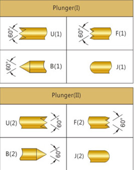 058雙頭探針尺寸、BGA雙頭探針、兩頭帶彈簧探針、雙頭測(cè)試探針圖片