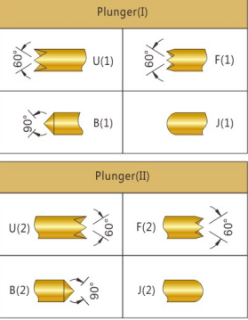 華榮華雙頭測試探針廠家 華榮華雙頭測試探針廠家