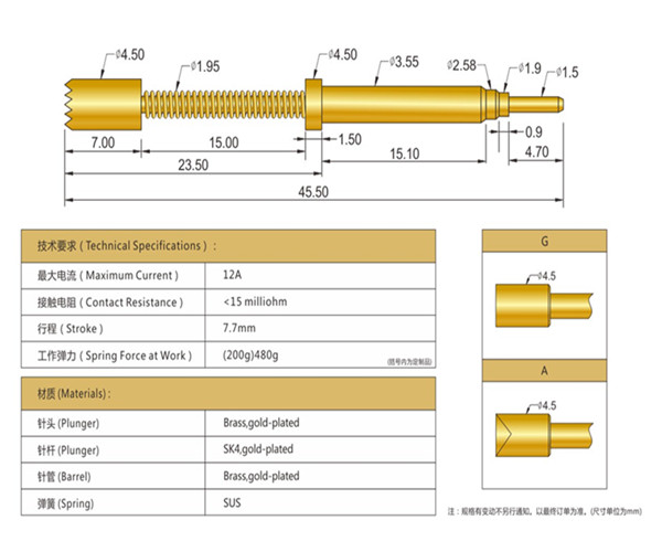 大電流測(cè)試探針廠(chǎng)家 JTS-355-A 華榮華大電流測(cè)試探針廠(chǎng)家 大電流測(cè)試探針廠(chǎng)家 JTS-355-A 華榮華大電流測(cè)試探針廠(chǎng)家