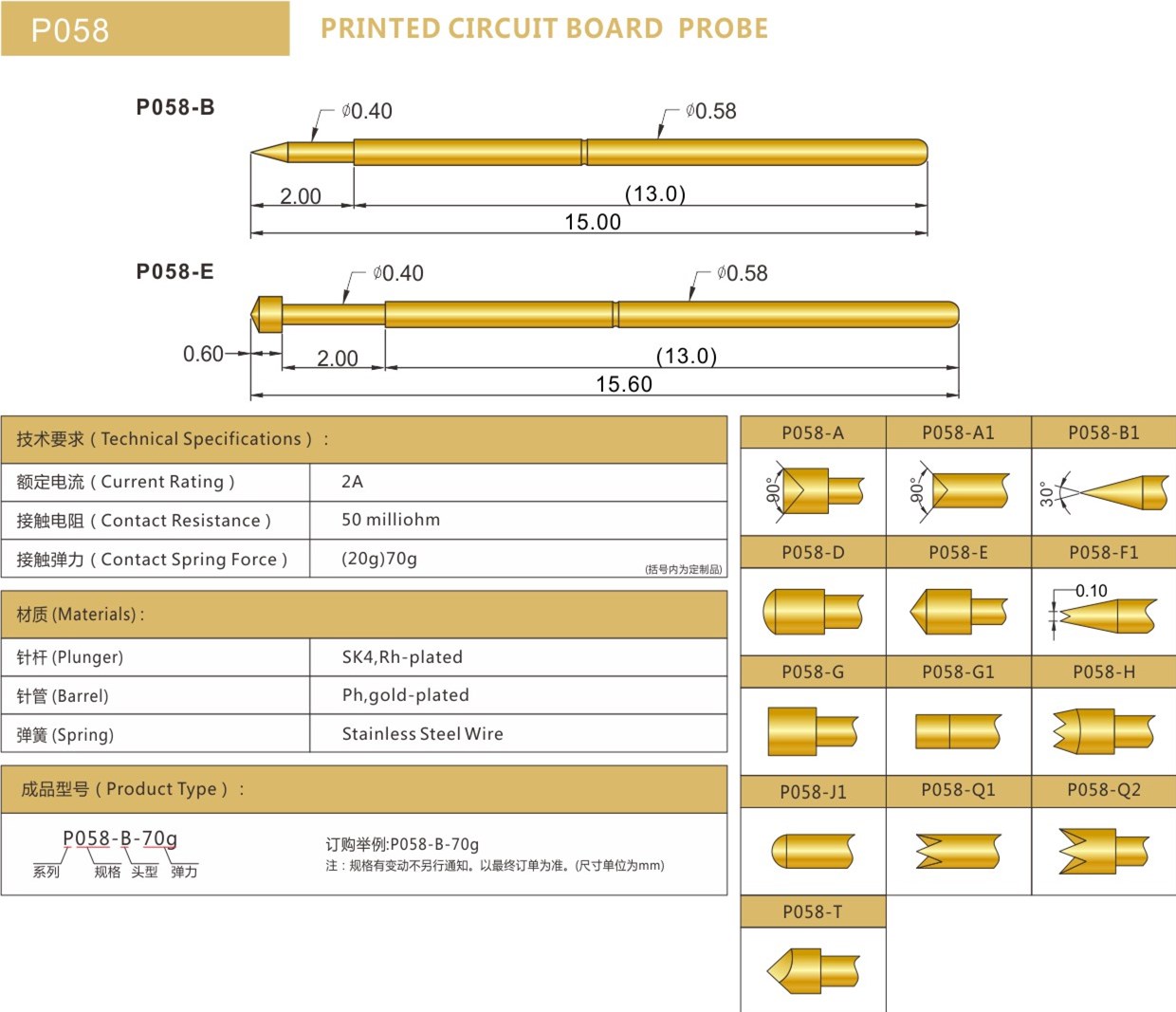 PA058測試探針規(guī)格尺寸 PA058測試探針規(guī)格尺寸