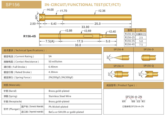 探針SP125306396，華榮華探針廠家
