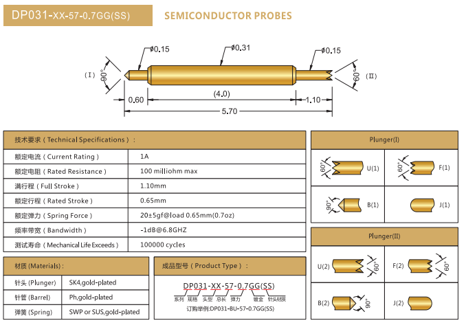 031雙頭探針、BGA雙頭針，華榮華雙頭探針廠家