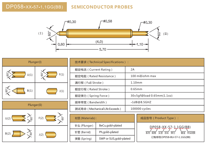 0.58mm雙頭探針，BGA探針，華榮華BGA雙頭測試針
