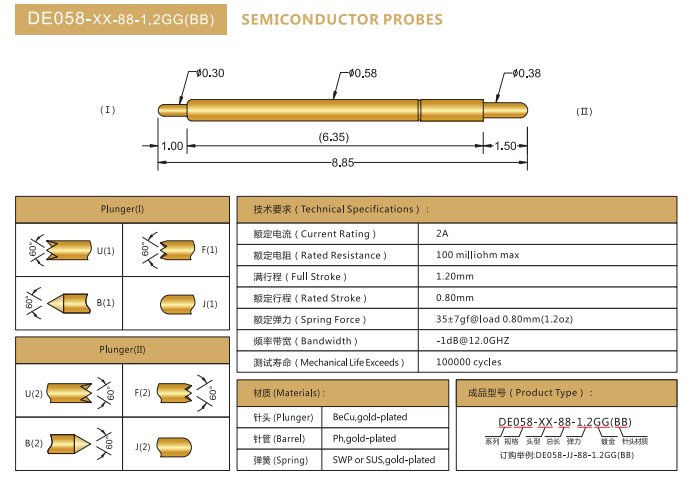 0.58mm雙頭探針，BGA測試針，華榮華雙頭彈簧針廠家