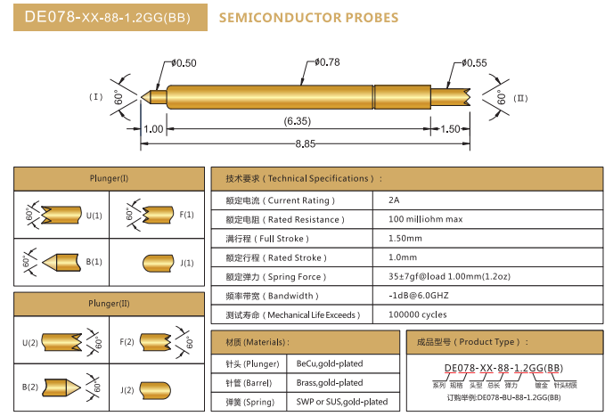 DE0.78mm探針，雙頭探針，華榮華BGA探針廠家