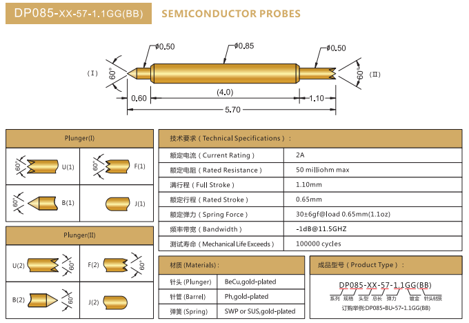DP0.85mm探針，雙頭探針，華榮華BGA探針廠家